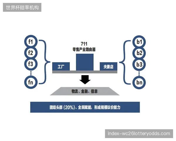 监管体系完善数字审计机制 规范资金使用流程